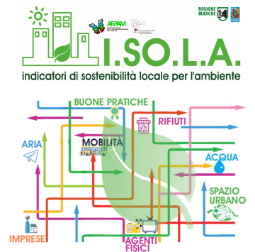 Logo ISOLA 2022