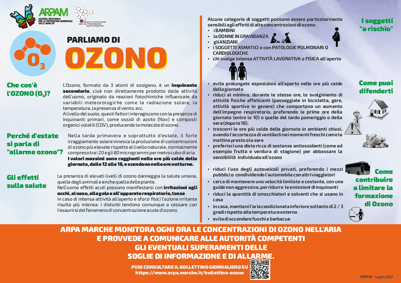info ozono img