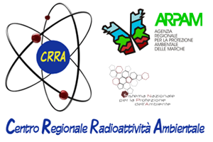 CRRA ico 1