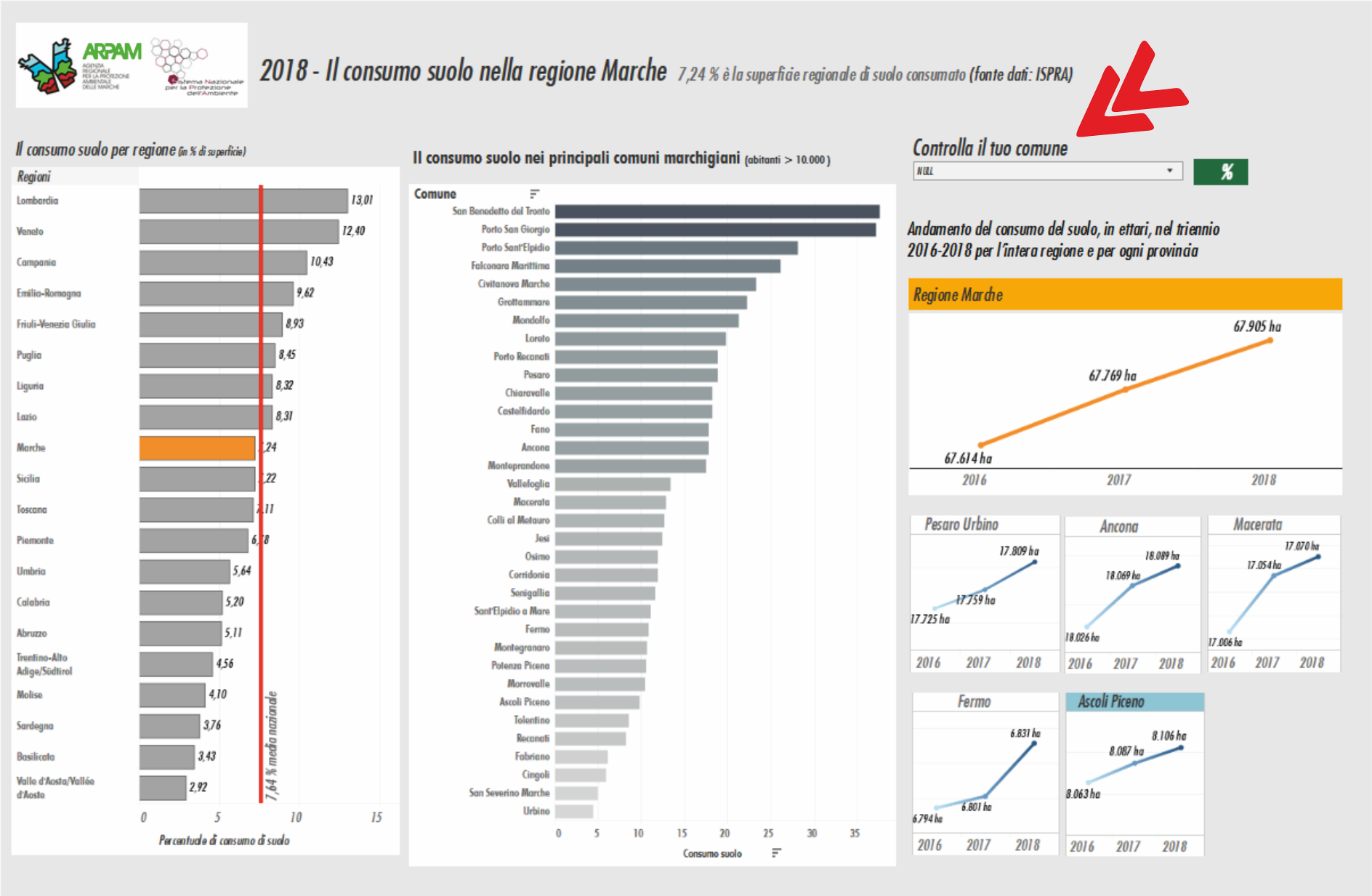 infografica suolo