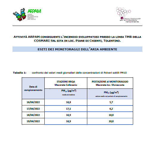 TABELLE image