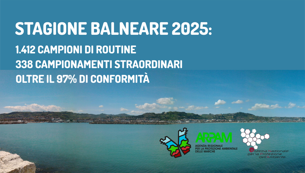 Campionamenti stagione balneare 2025