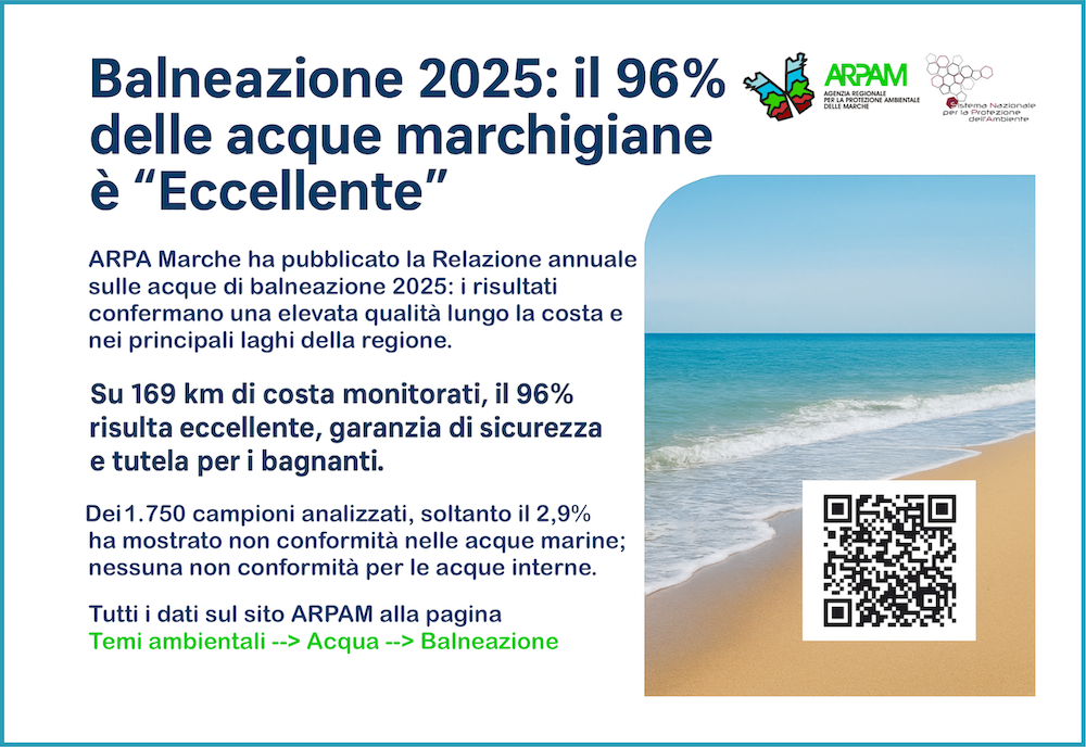 2025 balneazione image